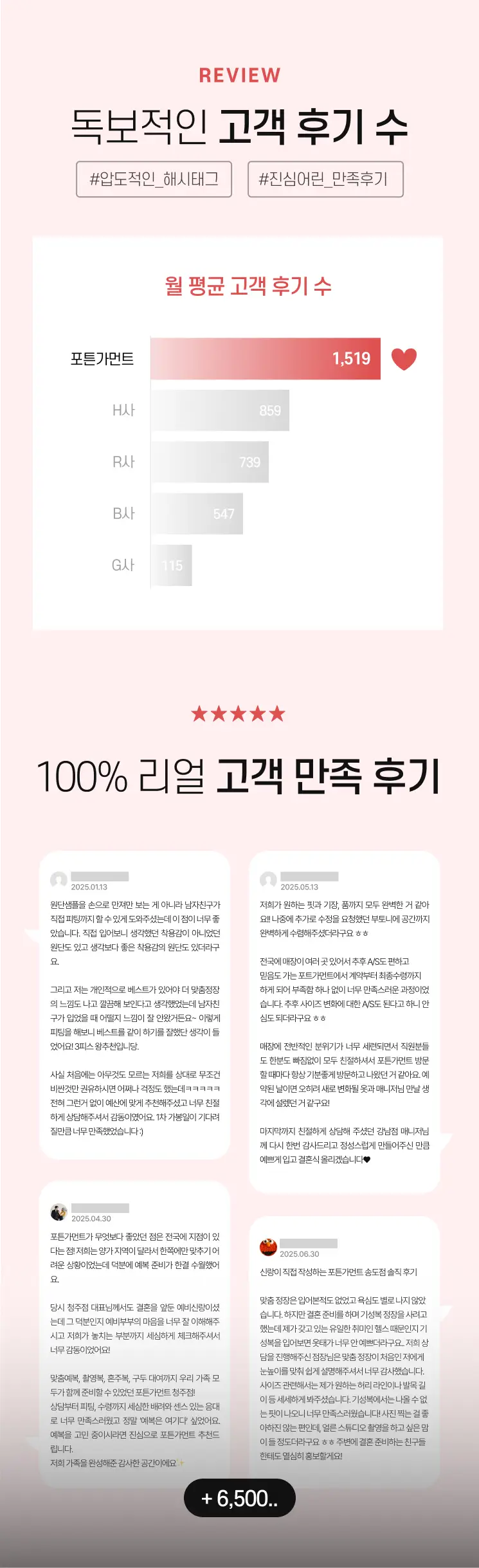 메이크마이웨딩 MMW 이미지